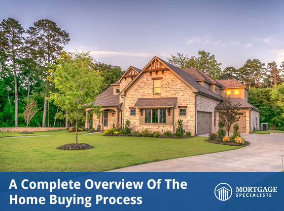 A Complete Overview Of The Home Buying Process