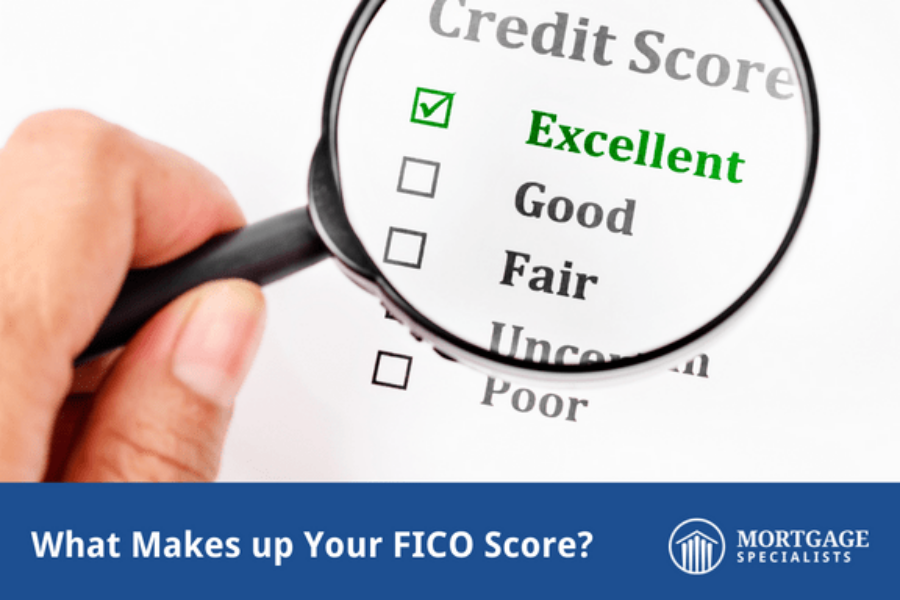 What Makes up Your FICO Score?