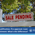 Pre-qualification, Pre-approval, and Loan Commitment: What’s the Difference? with an image of a house for sale